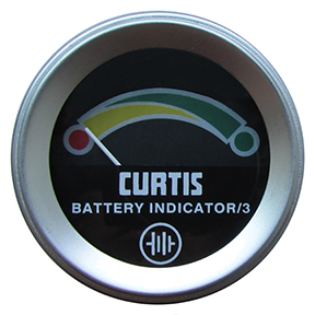 Gauges